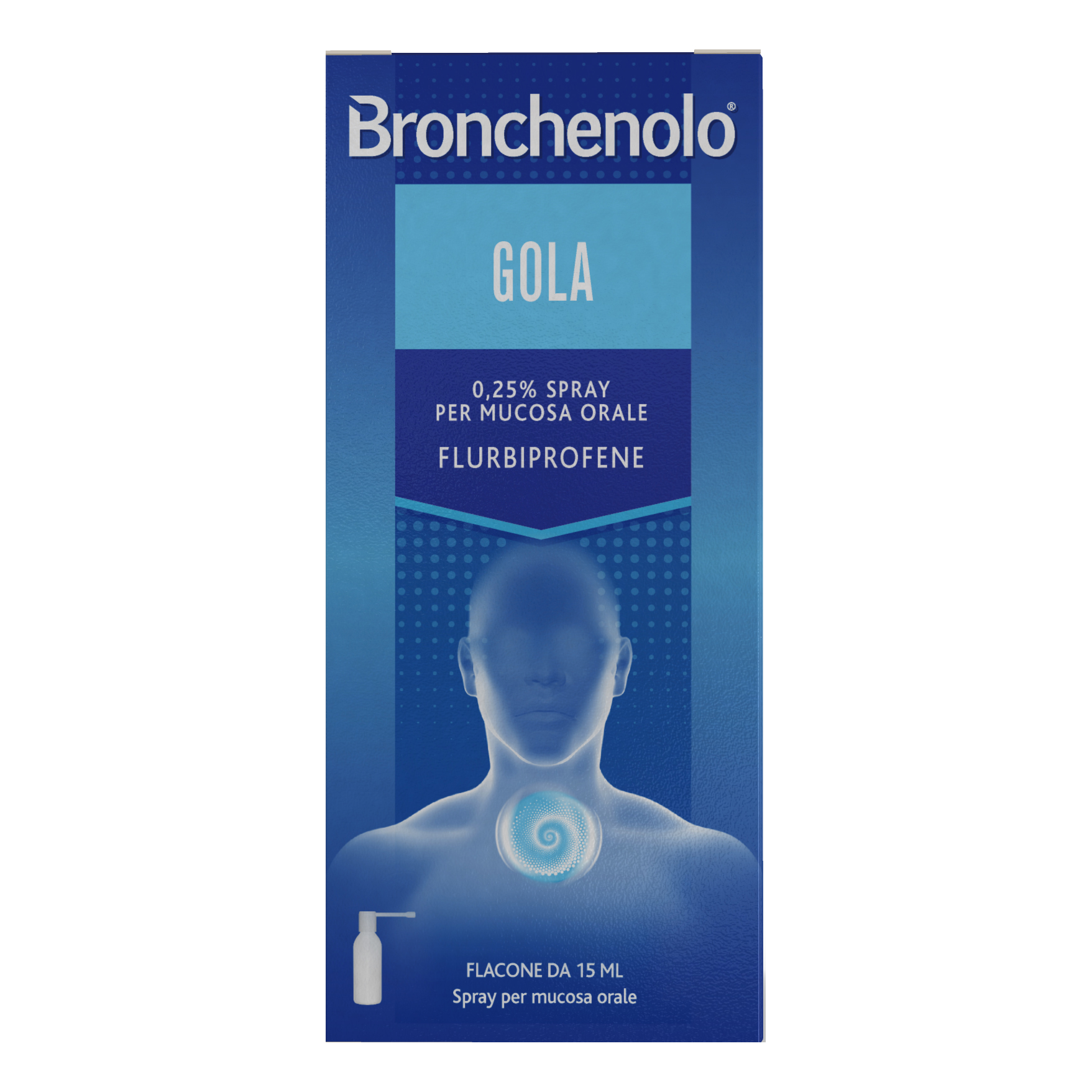Bronchenolo gola