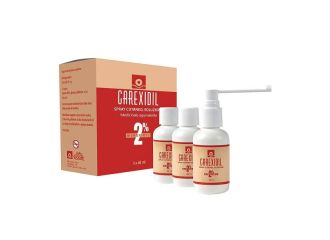 Carexidil 2% spray cutaneo, soluzione