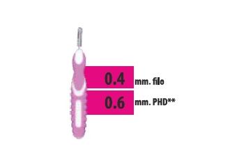 Cliadent scovolino 5 pezzi 0,6 mm