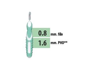 Cliadent scovolino 5 pezzi 1,6 mm