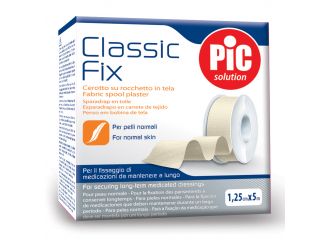 Cerotto in rocchetto pic tela bianco 1,25x500 cm fustella