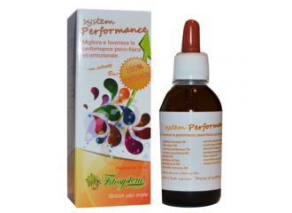System performance 50 ml